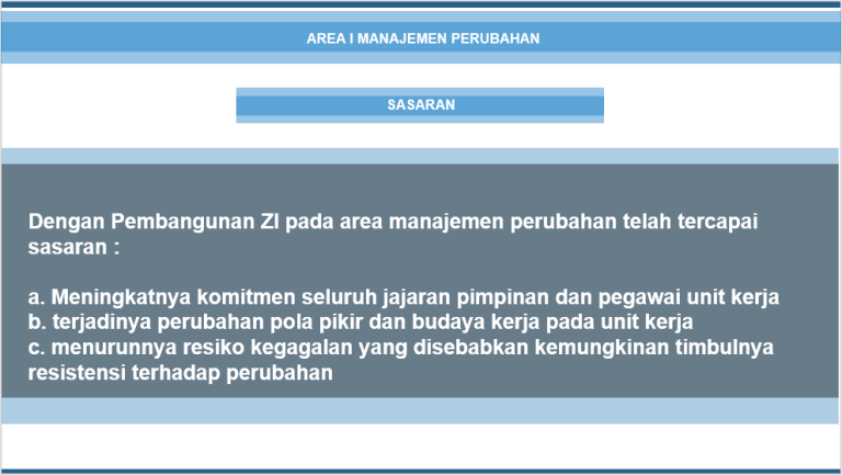 area i manajemen perubahn