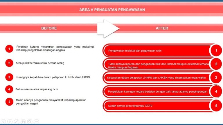 area v-3