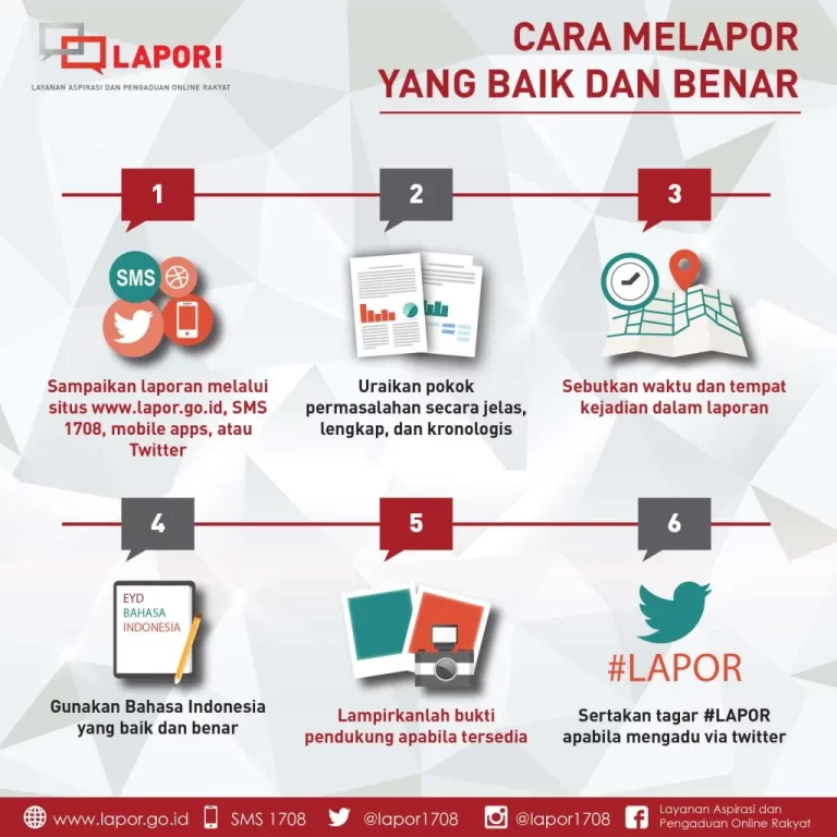 Melapor_yang_baik-1024×1024.jpg