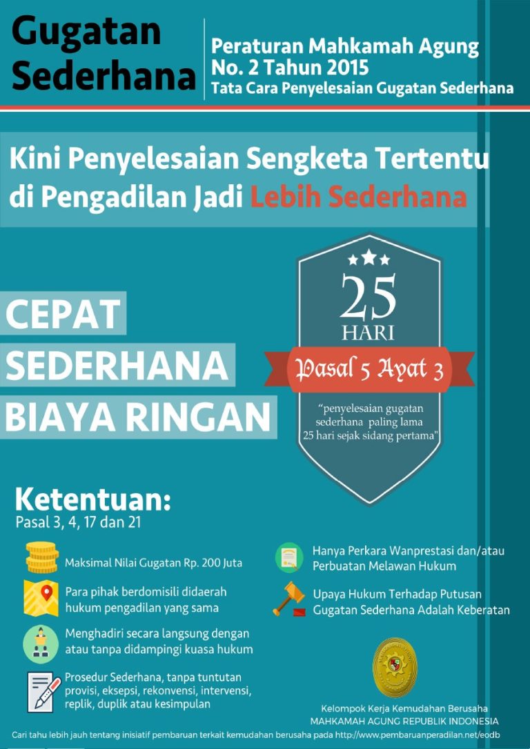 Alur Perkara Perdata Gugatan 3
