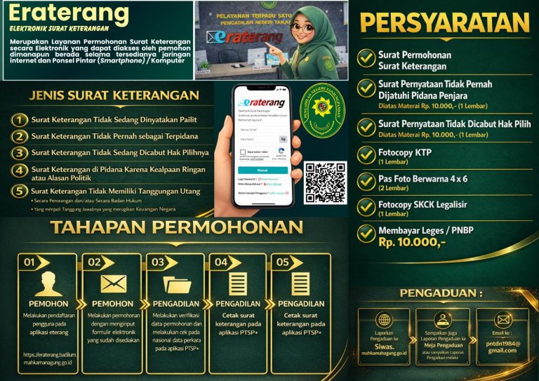 E-Raterang Brosur 2