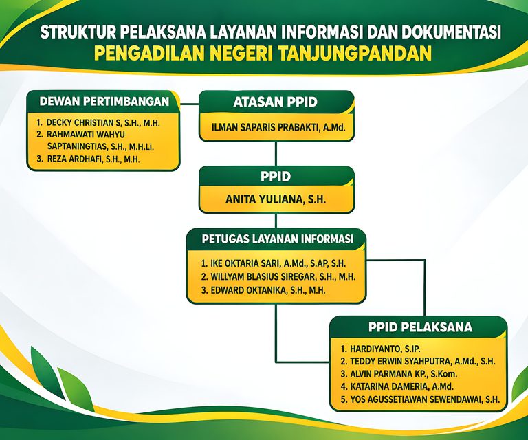 WhatsApp Image 2026-09-24 at 14.25.50